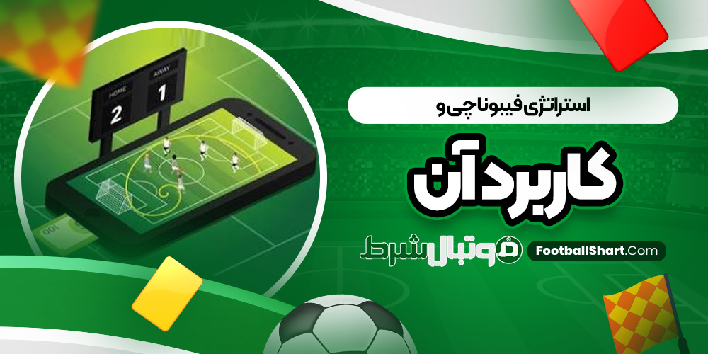 استراتژی فیبوناچی و کاربرد آن